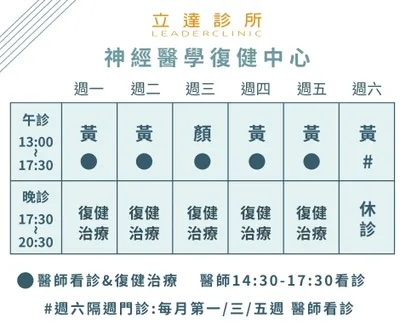 立達神經醫學復健中心門診時間