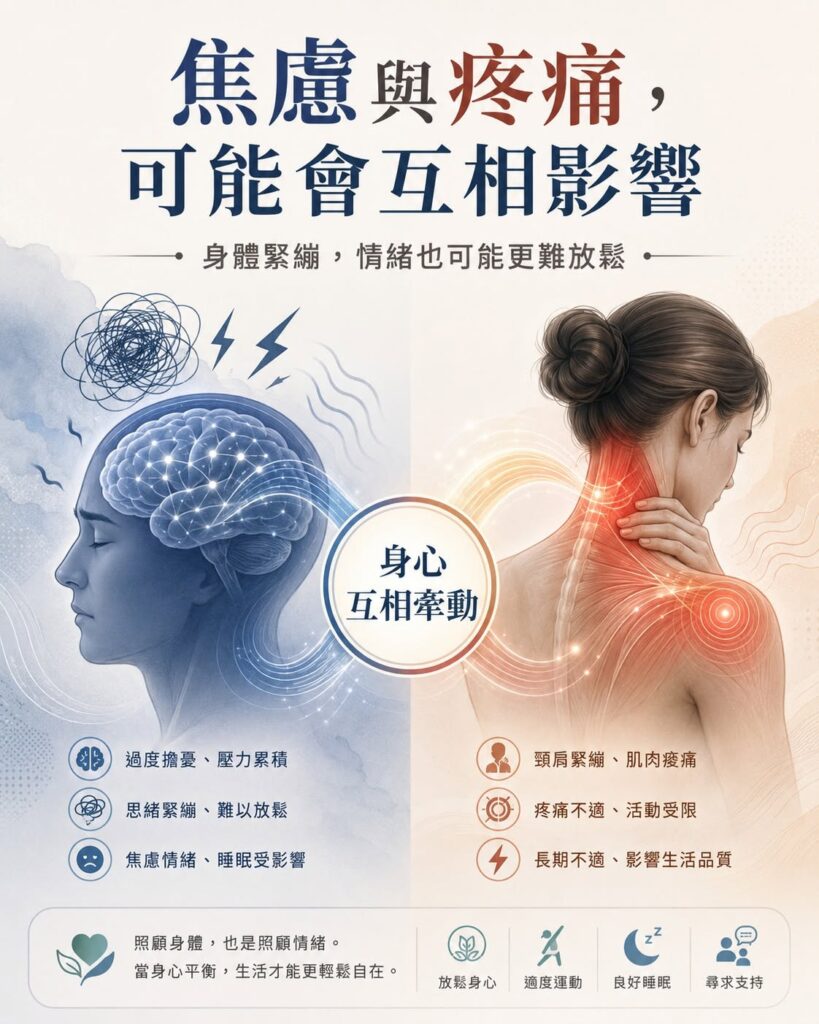 黃宇農醫師自律神經失調慢性疼痛治療-領醫立達診所