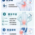 身體痠痛小知識台北中風物理治療動作再學習-領醫立達診所