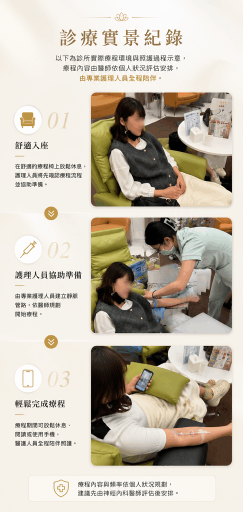 領醫立達神經醫學復健中心 ILIB 實景