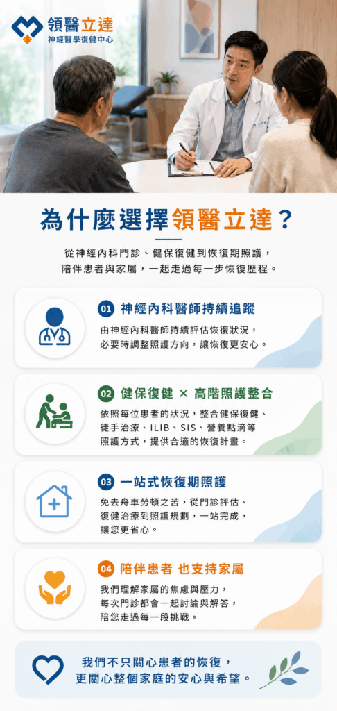 領醫立達神經醫學復健中心 中風 為什麼選擇領醫立達 手機版