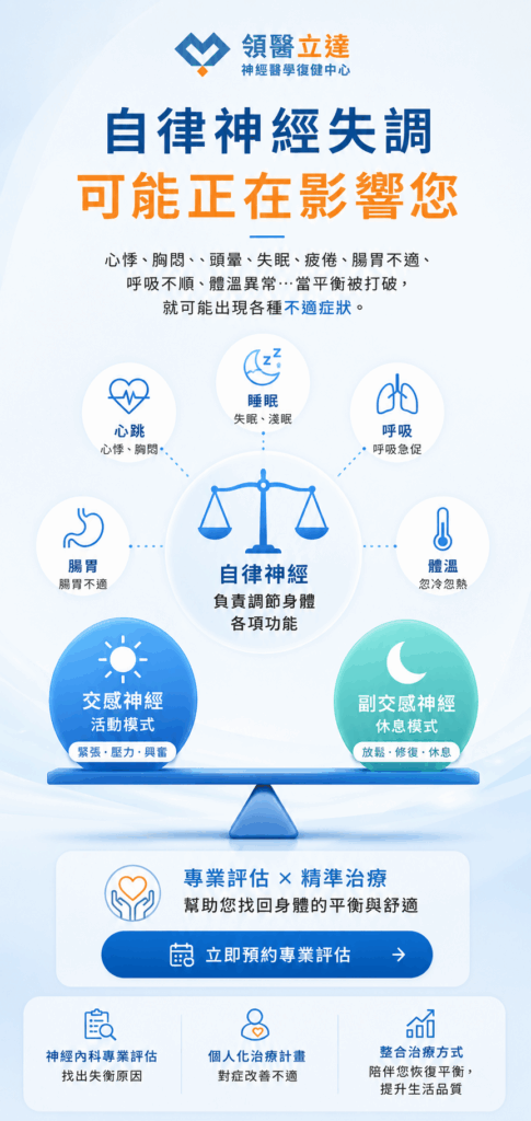 領醫立達神經醫學復健中心 自律神經失調是甚麼