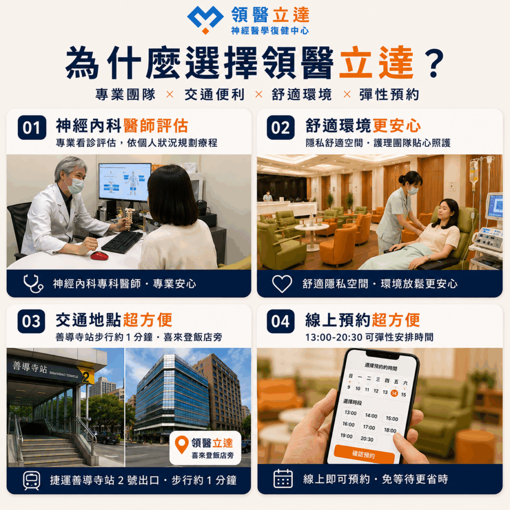 為什麼選擇領醫立達_ILIB