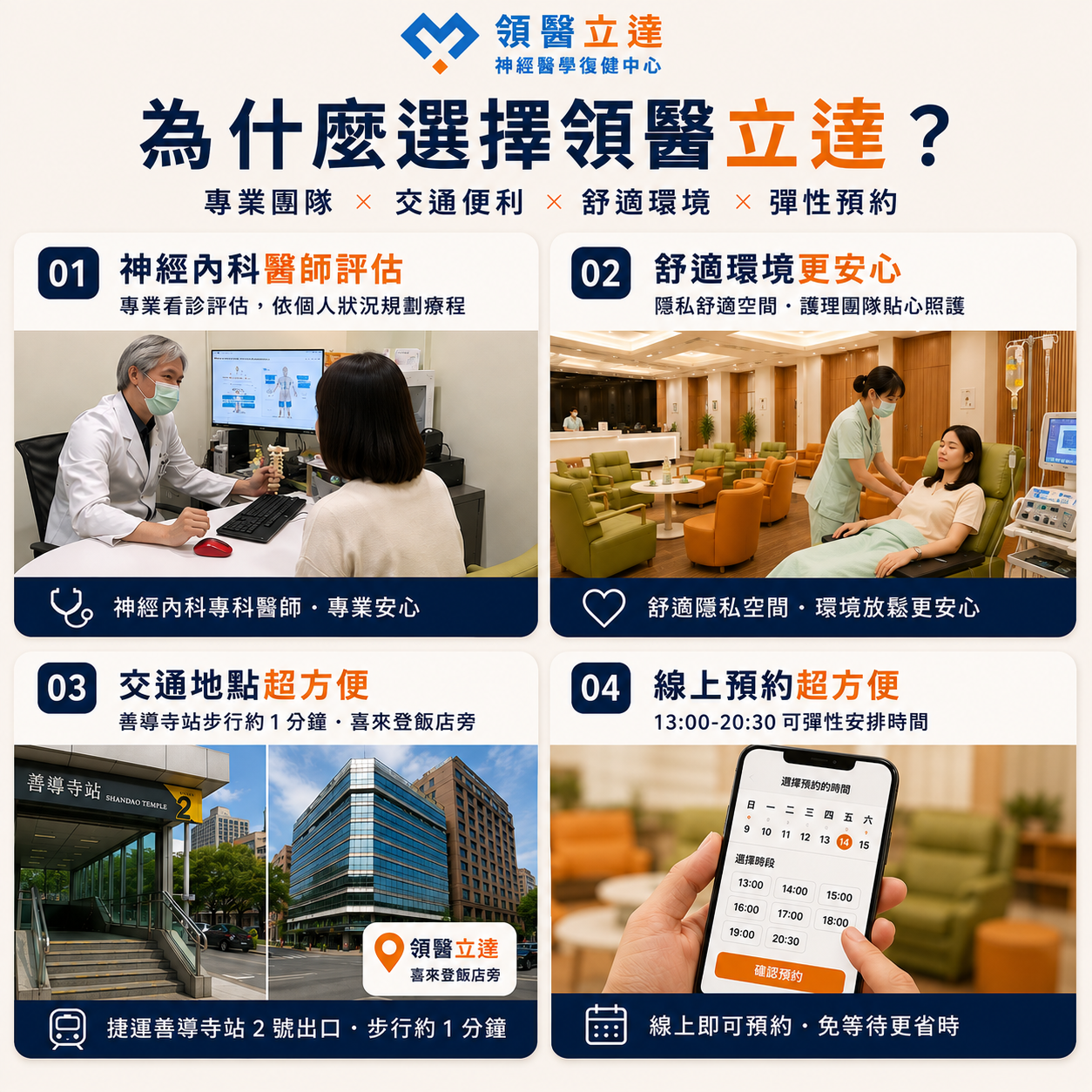 為什麼選擇領醫立達_ILIB