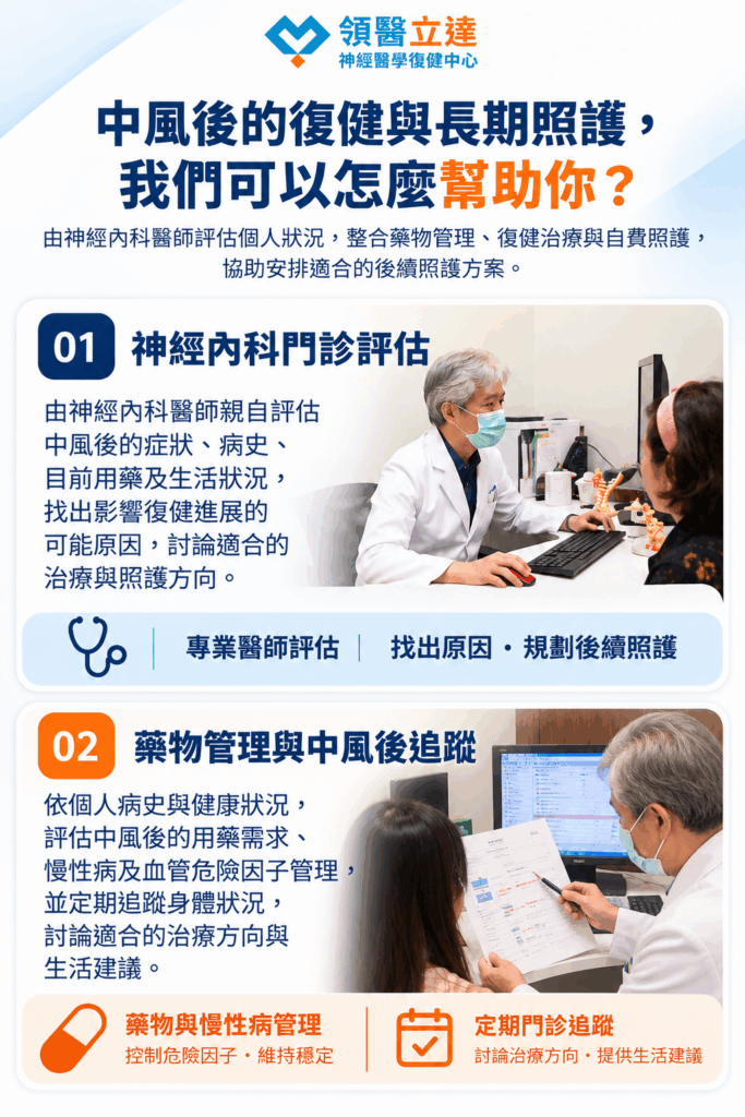 領醫立達_中風復健與長期照護(1之2)
