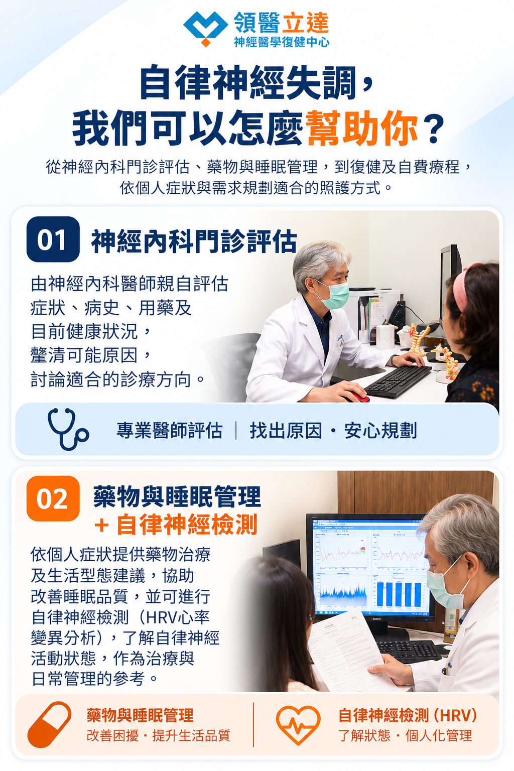 領醫立達自律神經照護(1之2)