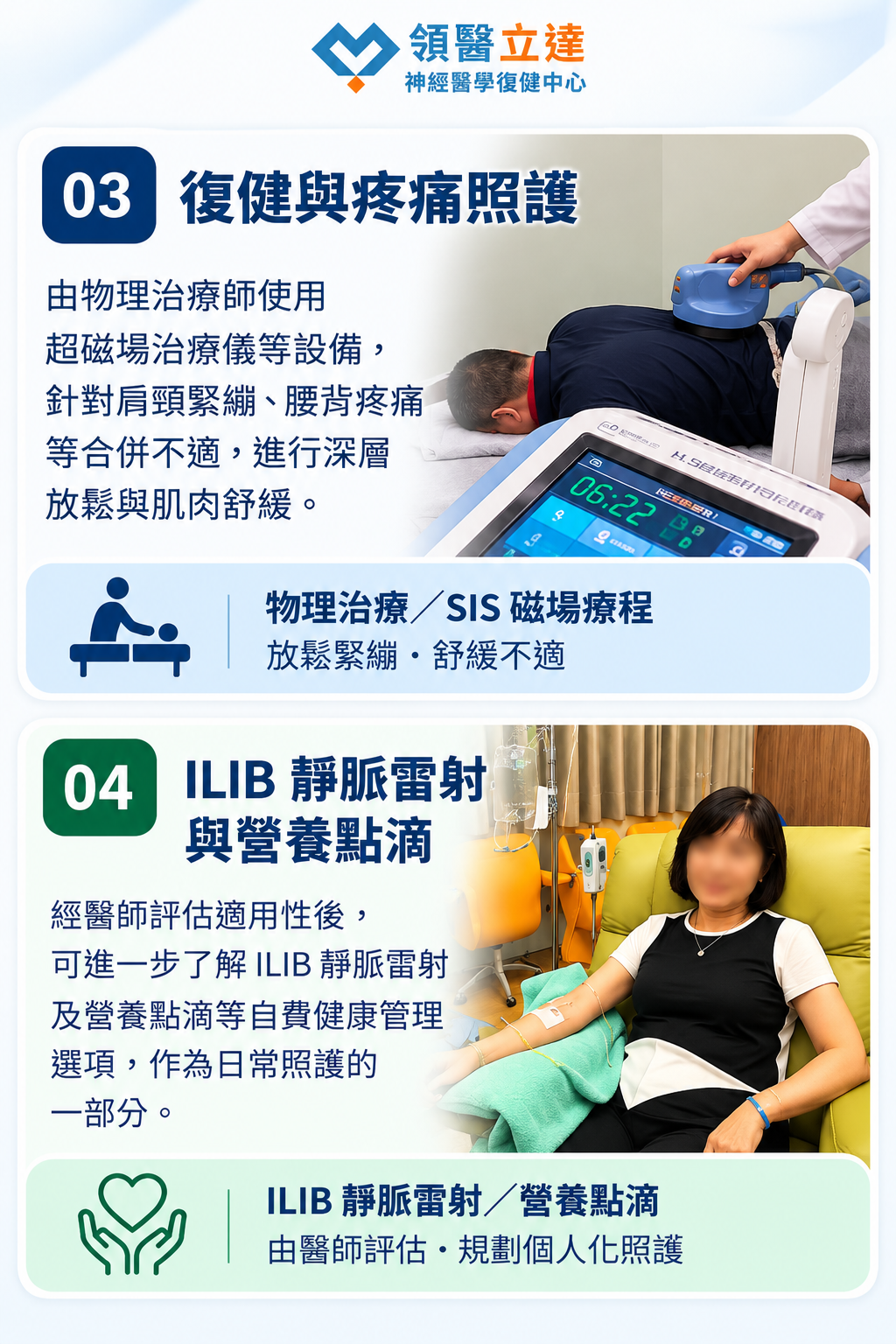 領醫立達自律神經照護(2之2)